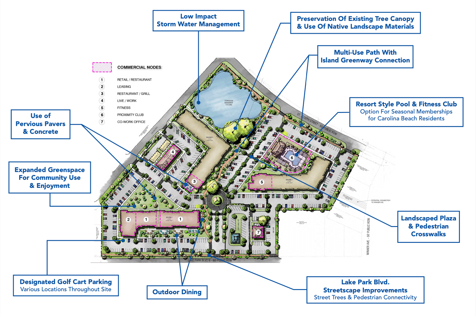 Basin Park concept plan